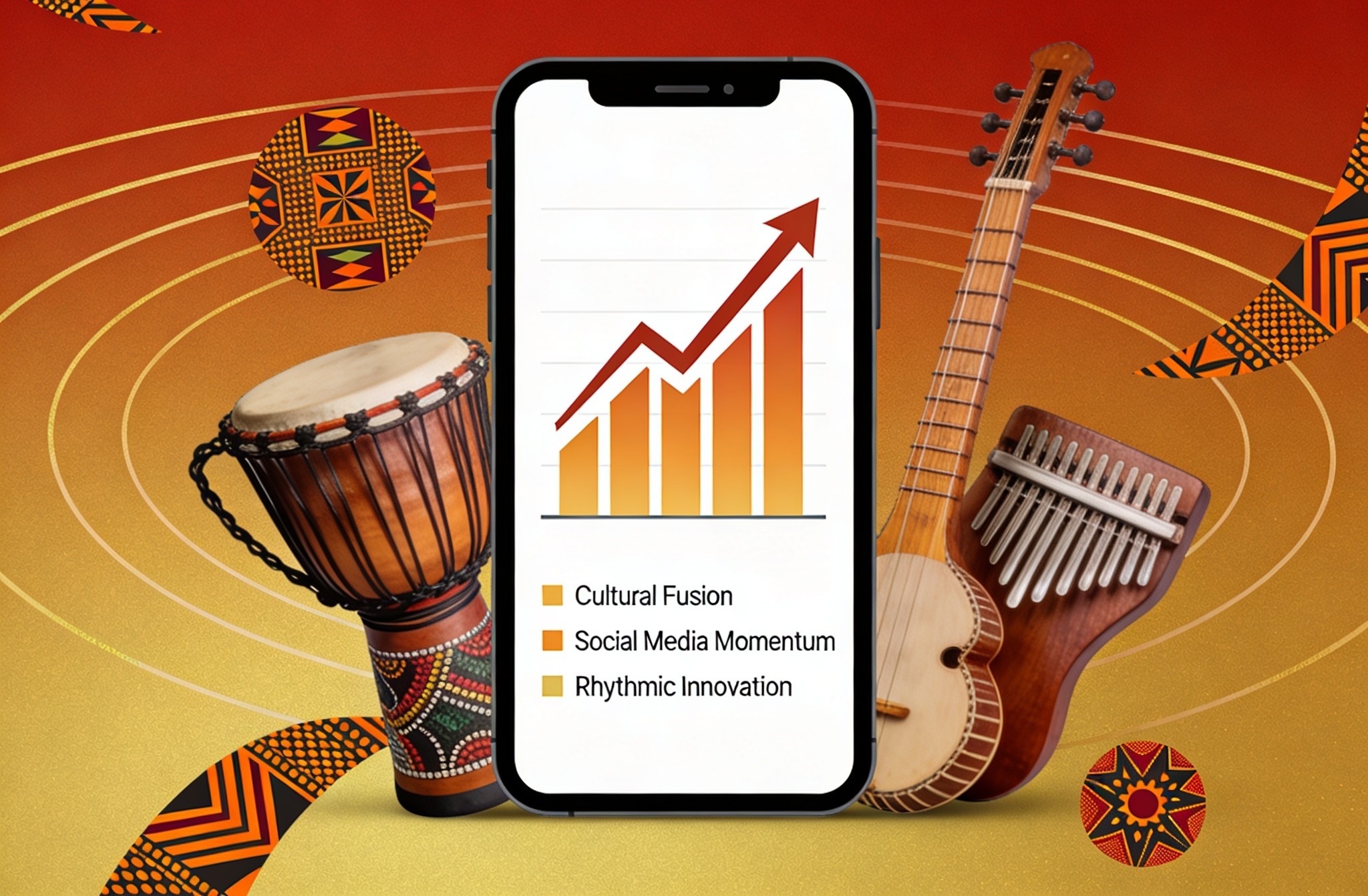 What Makes a Song Go Viral? Lessons From African Music Trends